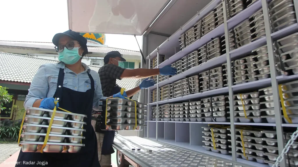 Cara Memilih Paket Dapur MBG yang Lengkap dan Berkualitas
